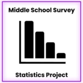 Middle School Survey Statistics Project