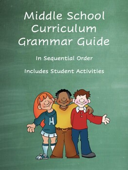 Preview of Middle School Grammar Curriculum Guide in Sequential Order with Activities.