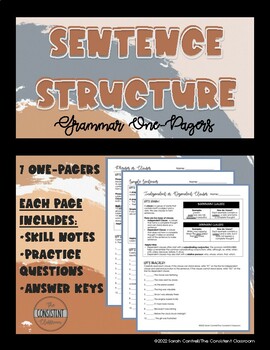 Preview of Middle School Grammar One-Pager Set: Sentence Structures (Notes & Practice)