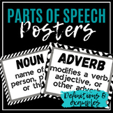 Middle School Grammar: Parts of Speech Posters! | ELA Word