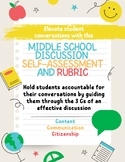 Middle School Group Discussion Self-Assessment and Rubric