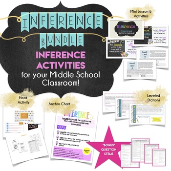 Preview of Inference Activities and Lesson Plan Bundle for Middle School ELA {RL.1 RI.1}