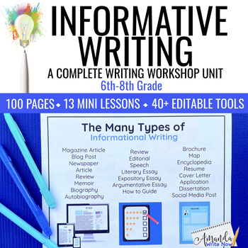 Preview of Informative Writing Mini Lessons | Informative Writing Unit | Info Writing Unit