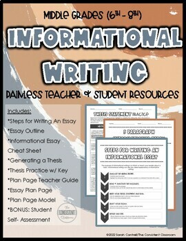 Preview of Middle School Informational/Informative Essay Student/Teacher Writing Resourcess