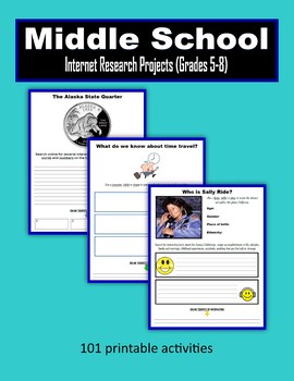 Preview of Middle School Internet Research Projects (Grades 5-8)