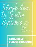 Middle School Intro to Theatre Syllabus