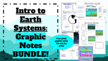 Preview of Middle School: Introduction To Earth's Systems Bundle