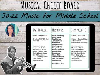 Preview of Middle School Jazz Unit | Info, Listening, Projects, Assessment