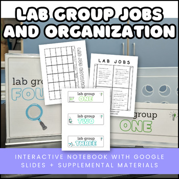 Preview of Middle School Lab Group Jobs + Organization Materials