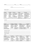 Middle School Lab Report Template