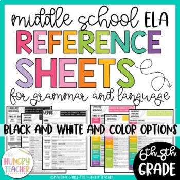 Preview of Middle School Language and Grammar Reference Sheets for 6th 7th 8th