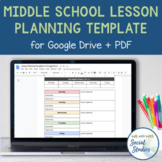 Middle School Lesson Planning Template for Google Drive and PDF