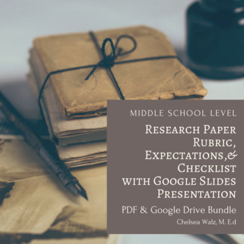 Preview of Middle School Level Research Paper Helps & Google Slides Presentation