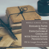 Middle School Level Research Paper Helps & Google Slides P