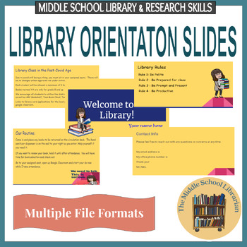 Preview of Middle School Library Research Skills Orientation Slide Show for Back to School