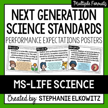 Preview of Middle School Life Science NGSS Posters