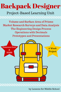 Preview of Middle School Math - Backpack Designer Project