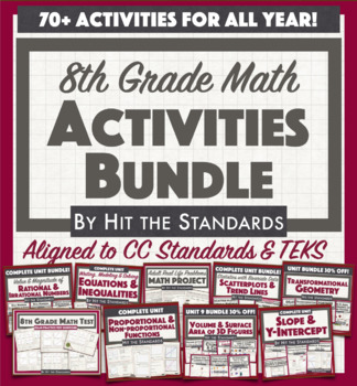 Preview of Middle School Math Activities for Whole Year Curriculum End of Year BUNDLE 