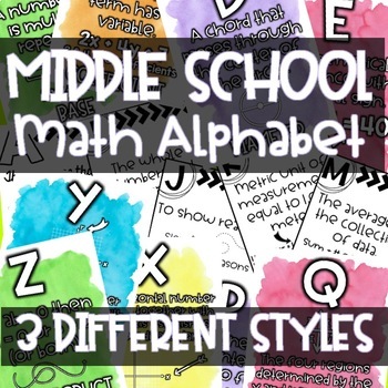 Preview of Middle School Math Alphabet