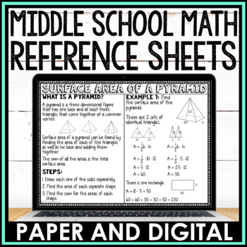 Preview of Middle School Math Anchor Chart Reference Sheets Posters