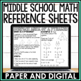 Middle School Math Anchor Chart Reference Sheets Posters
