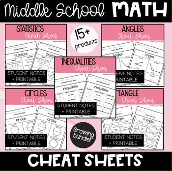 Preview of Middle School Math Cheat Sheets BUNDLE