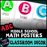 Math Posters - ABCs of Middle School Math Classroom Decor 