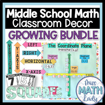 Preview of Middle School Math Classroom Decor and Math Posters BUNDLE