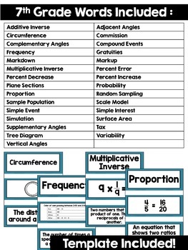 Middle School Math Vocabulary Cards by Lindsay Perro | TpT