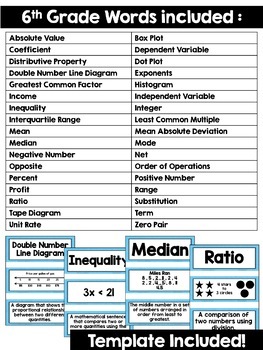 middle school math vocabulary cards by lindsay perro tpt