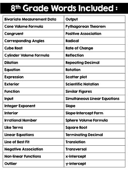 Middle School Math Vocabulary Cards by Lindsay Perro | TpT