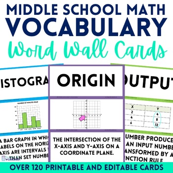 Preview of Middle School Math Vocabulary Cards Bundle