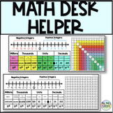 Middle School Math Desk Helper Label or Desk Topper 