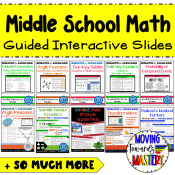 Preview of Middle School Math Digital Guided Interactive Lessons