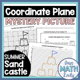 Middle School Math End of Year Activity - Coordinate Plane