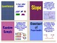 Middle School Math Flash Cards: With Pictures (84) by Math Maker