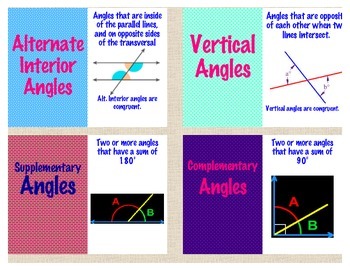 Preview of Middle School Math Flash Cards:  With Pictures (84)