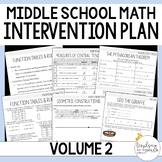 Intervention Plan for Middle School Math & Geometry (Volume 2)