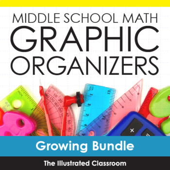 Preview of Middle School Math Graphic Organizers - Ratios, Geometry, Statistics, etc.