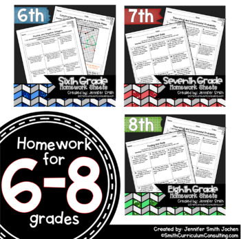 Preview of Middle School Math Homework Sheets Bundle Printable and EDITABLE