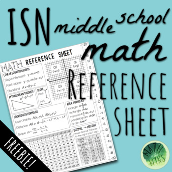 Preview of Middle School Math ISN Reference Sheet (FREE)
