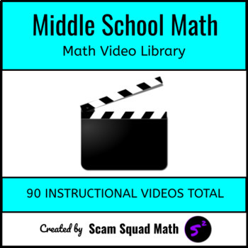 Preview of Middle School Math Instructional Videos | 90 Videos