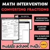 Middle School Math Intervention: Converting Fractions | Fi