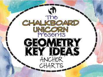 Preview of Middle School Math: Key Ideas - Geometry