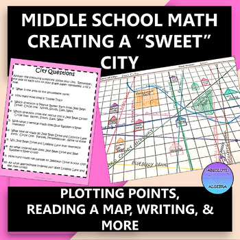 Preview of Middle School Math Plotting Points Map Project