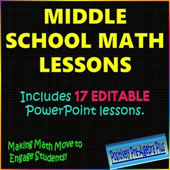Preview of Middle School Math PowerPoint Bundle - Distance Learning