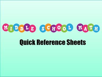 Preview of Middle School Math Quick Reference Sheets
