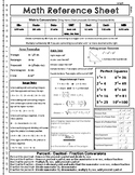 Middle School Math Reference Sheet