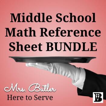 Preview of Middle School Math Reference Sheet BUNDLE