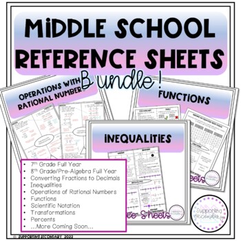 Preview of Middle School Math Reference Sheet Bundle